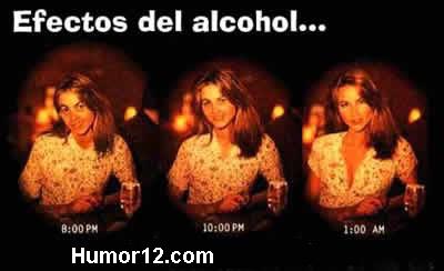 Los efectos del alcohol