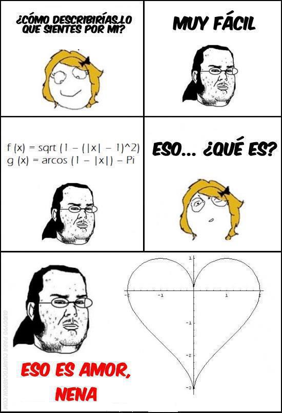 Amor matematico