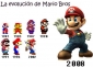 La evolucion de Mario Bros